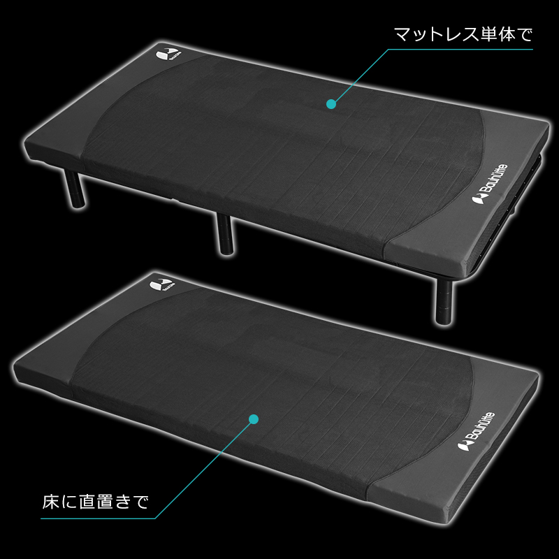 使用方法