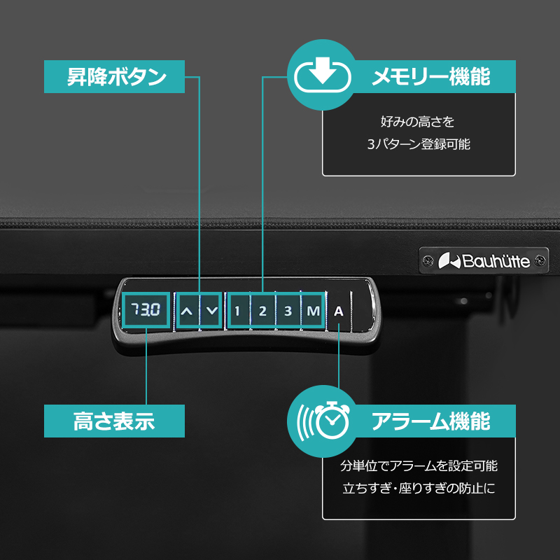 メモリー & アラーム機能