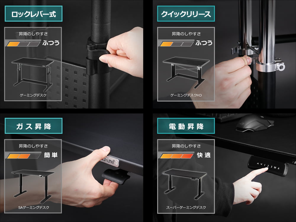 昇降方式の違い