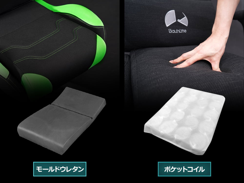 座部クッション