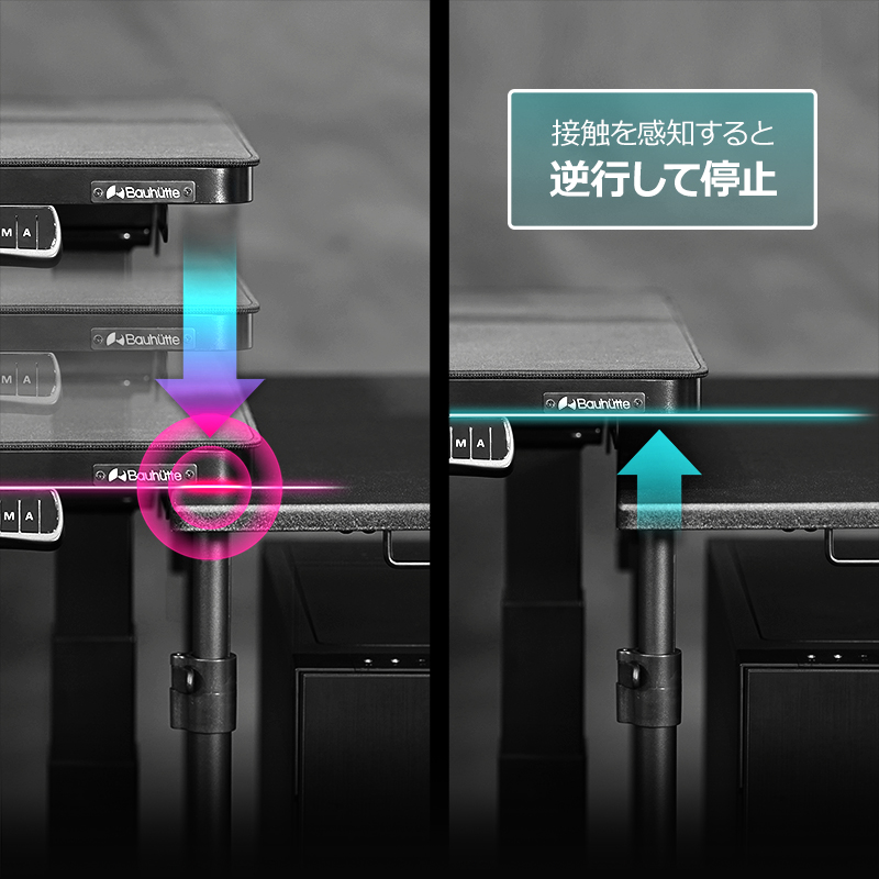 衝突防止機能