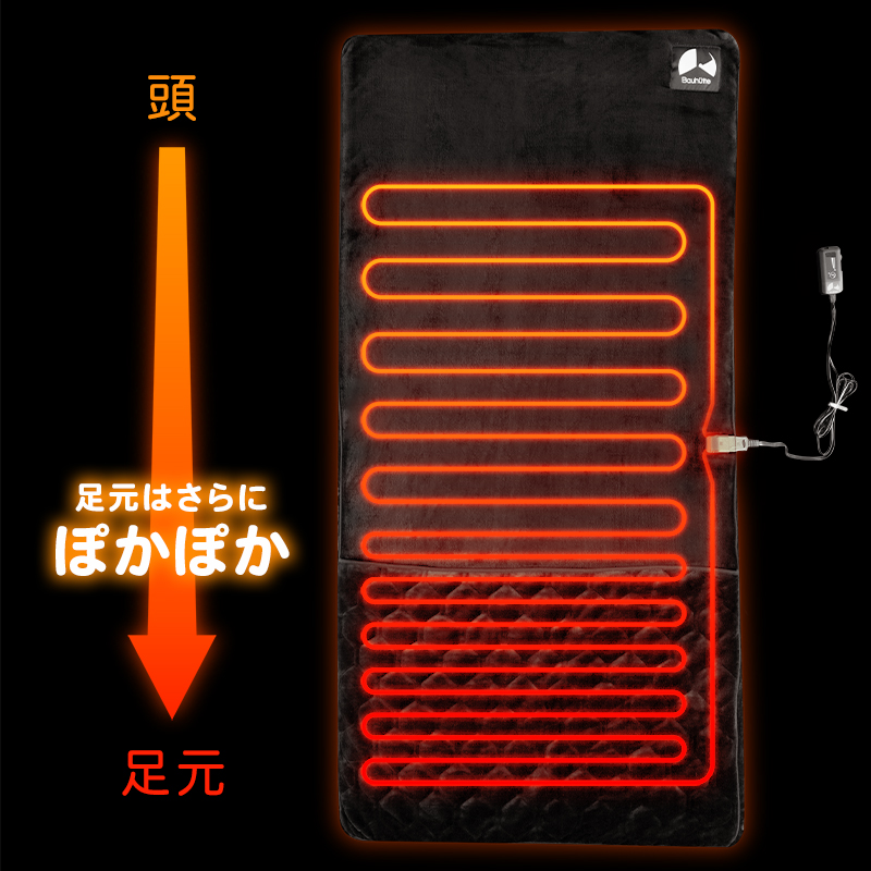頭は冷やして、足はぽかぽか