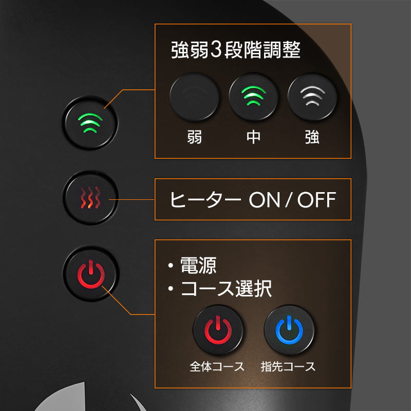 簡単ボタン操作