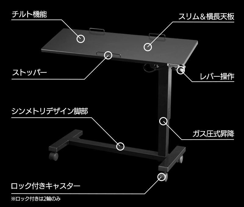 ゲーミングベッドテーブル BHT-900G 機能まとめ