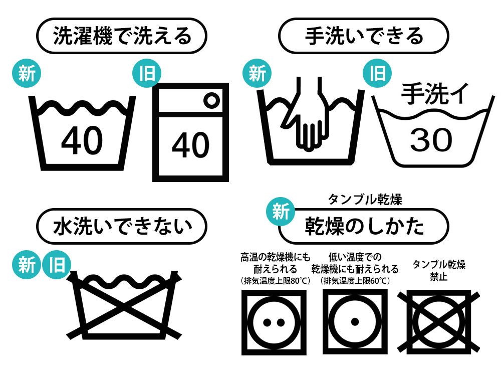 洗濯タグ_説明