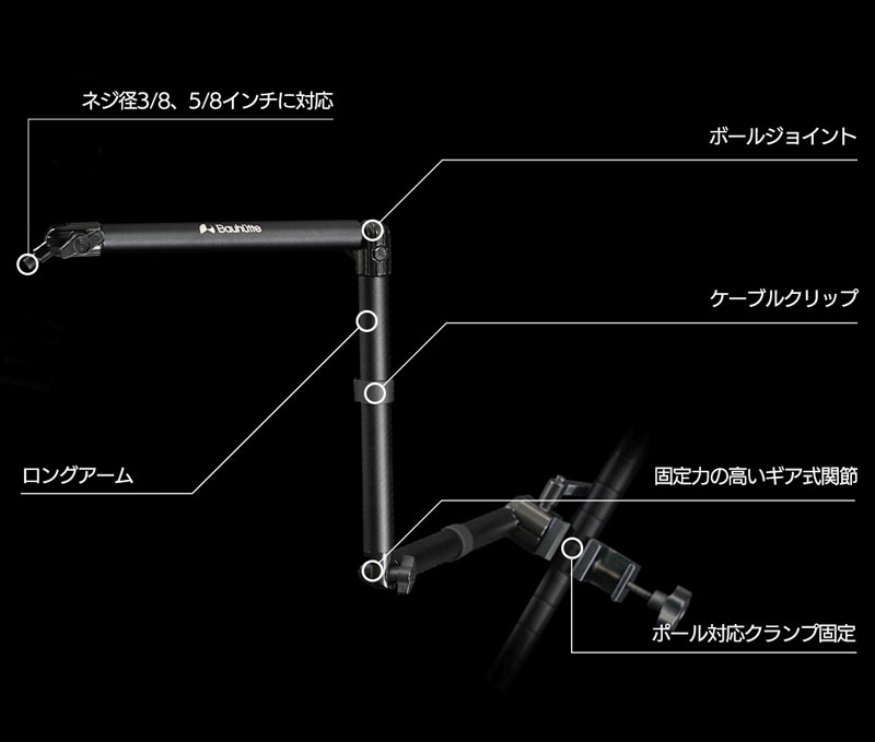 ポールマウントスタンド「マイク」 BMA-100MK 機能まとめ