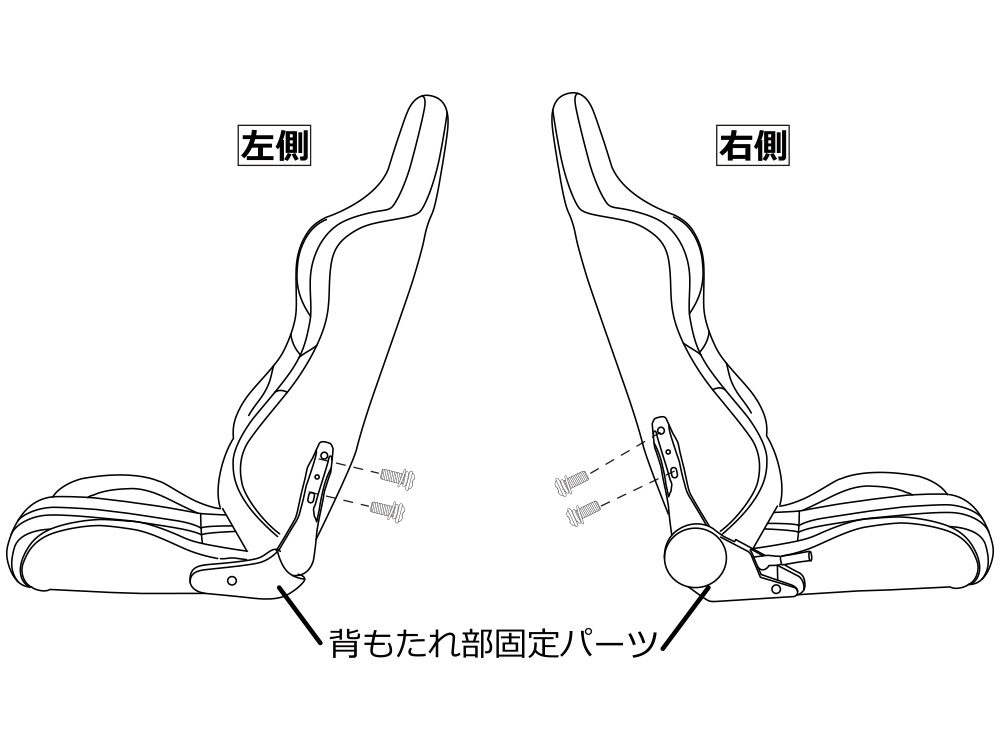ネジは最後に増し締め