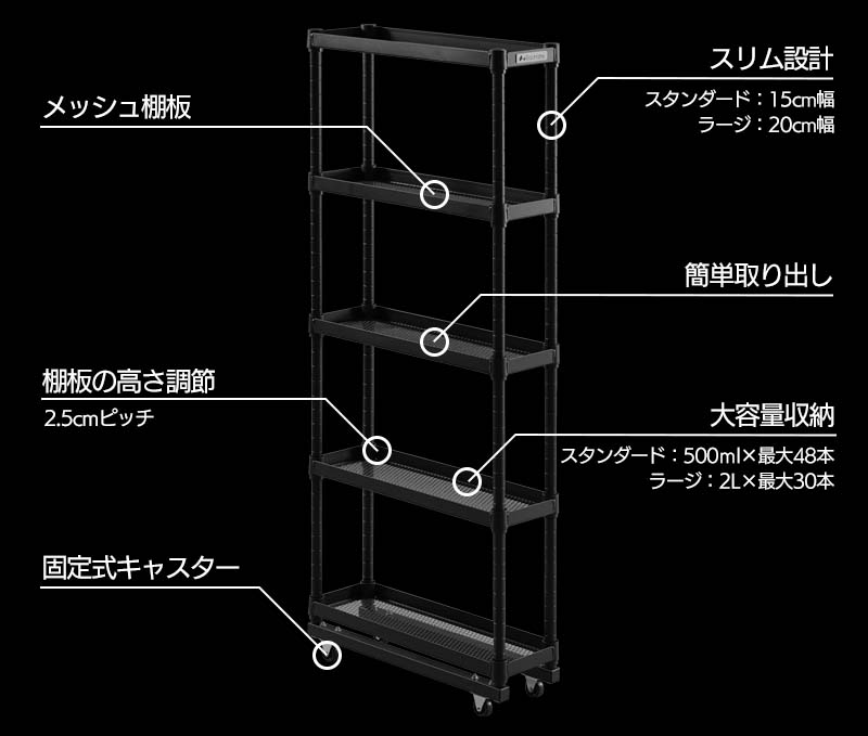 スリムボトルラック BHS-150 / 200 機能まとめ