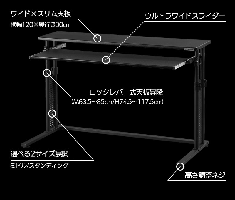 スリムデスク BHD-1200MSLM / BHD-1200HSLM 機能まとめ