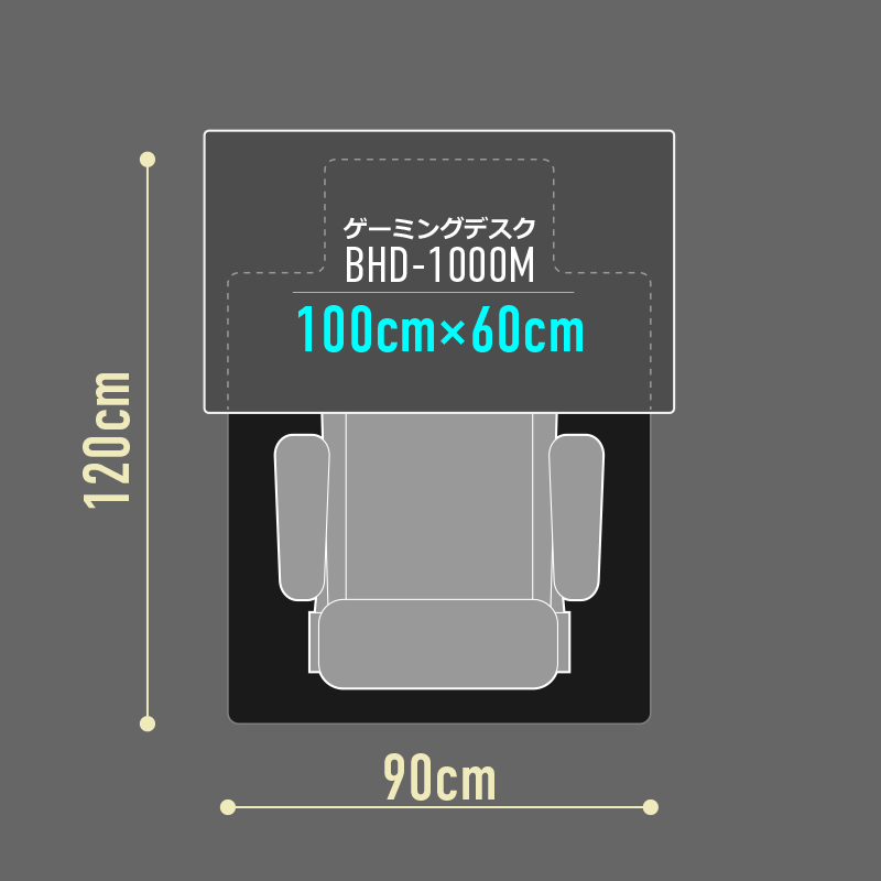 120サイズ(BCM-120)