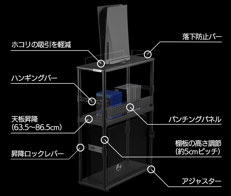 ゲーム機収納ラック ディスプレイタイプ BHS-600G 機能まとめ