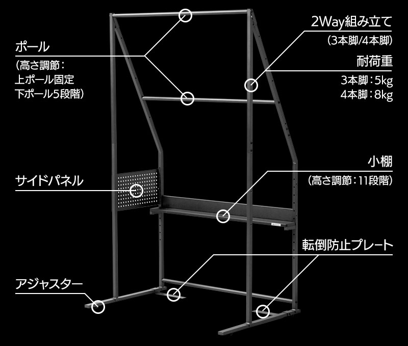 ベッドハンガーラック BHB-1000HR 機能まとめ