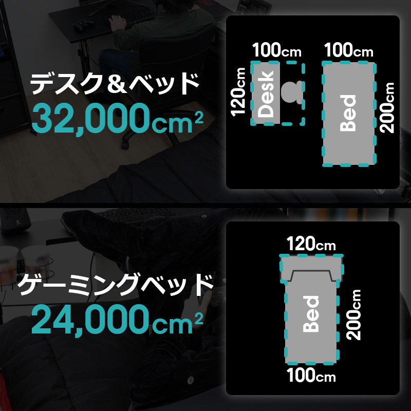 スペースの有効活用