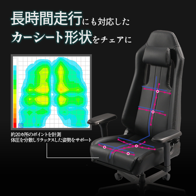 車づくりのプロが導き出した座りごこち