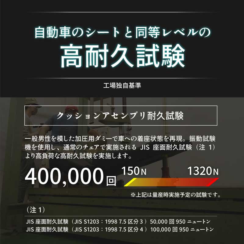 国産カーシートと同レベルの高品質、高耐久性