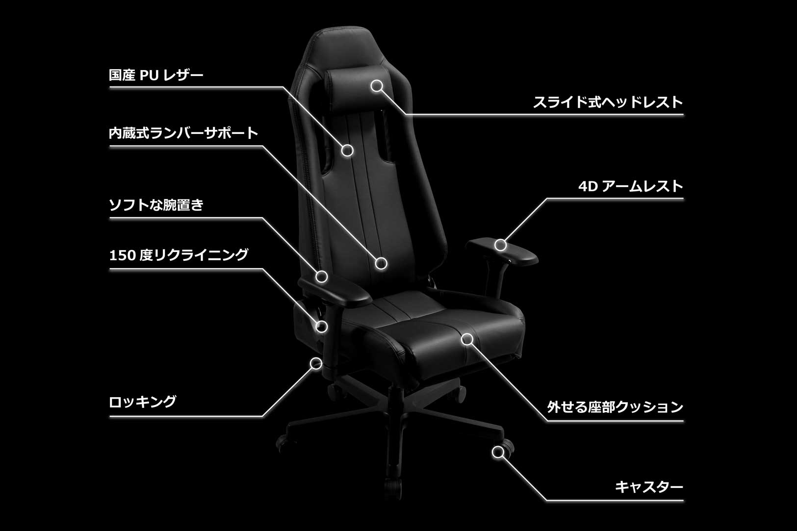 国産ゲーミングチェア Makuakeプロジェクト 機能まとめ