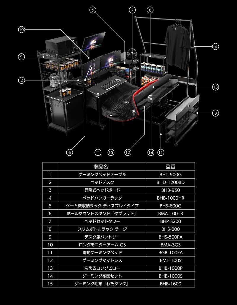 ゲーミングベッド Gaming Bed 機能まとめ