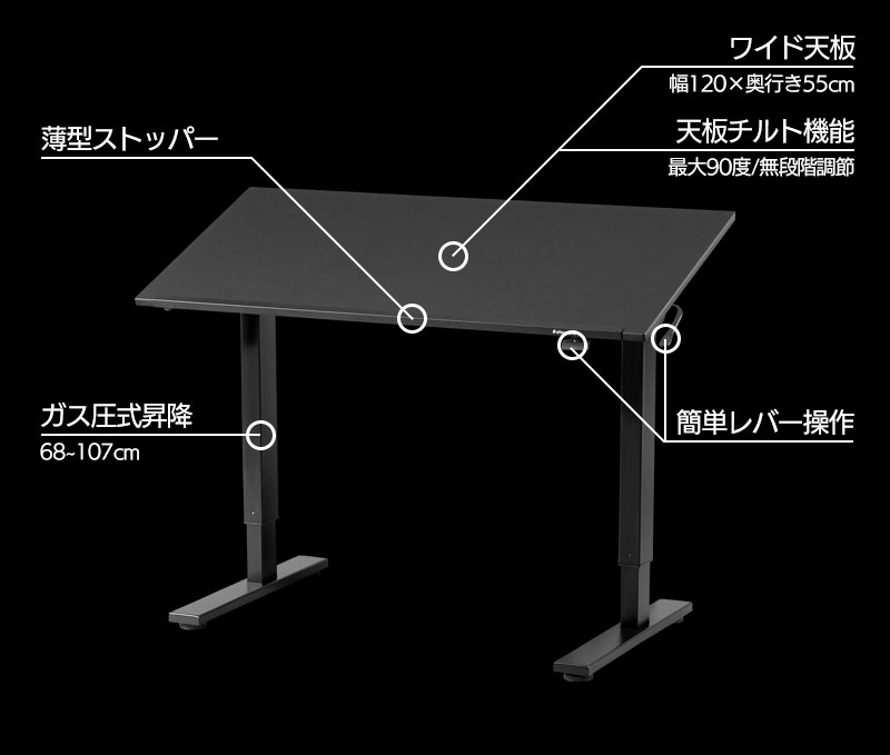 SAチルトデスク BHD-1200SAC 機能まとめ