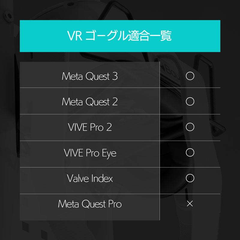 適合アイテム