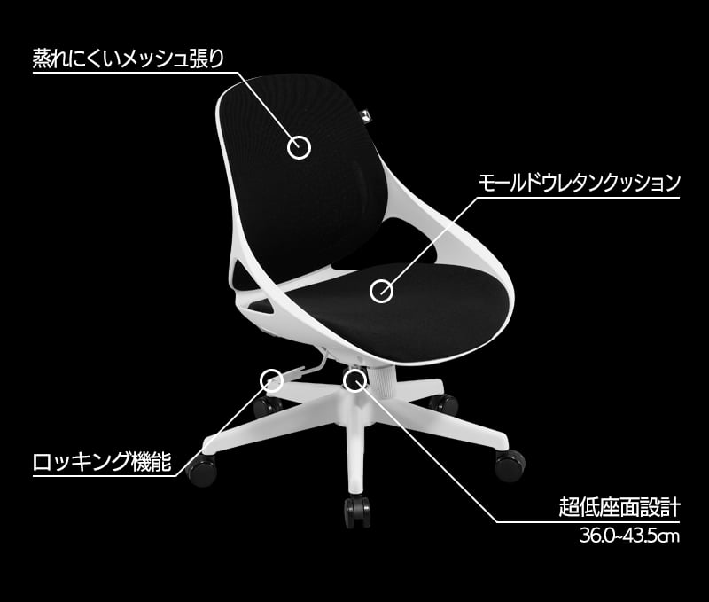 オフィスチェア コンパクト Class1 F-11 機能まとめ