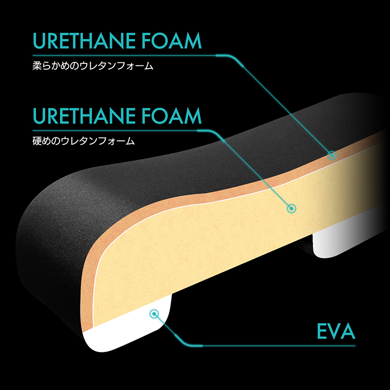 こだわりの二層構造