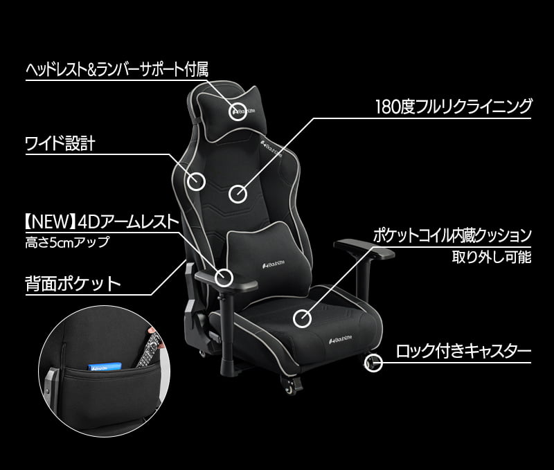 ゲーミング座椅子 GX-571 機能まとめ