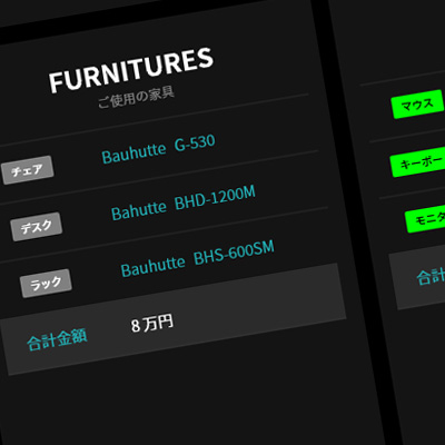 ランキング上位を目指そう