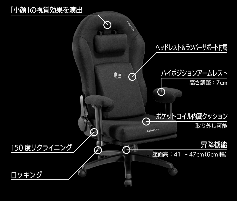 ストリーマーズチェア G-210 機能まとめ