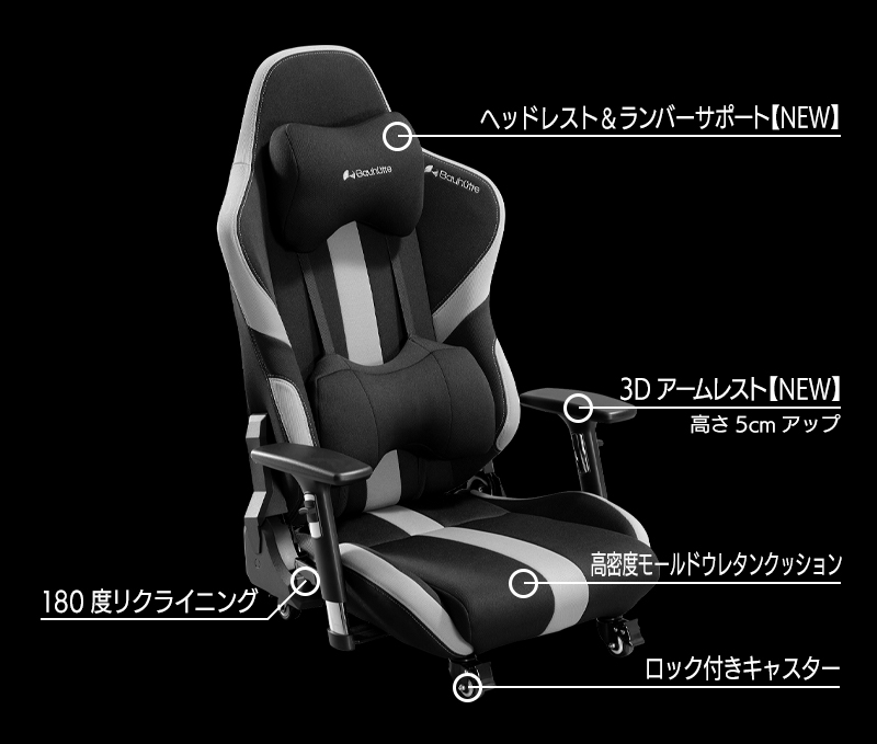 ゲーミング座椅子 GX-551 機能まとめ
