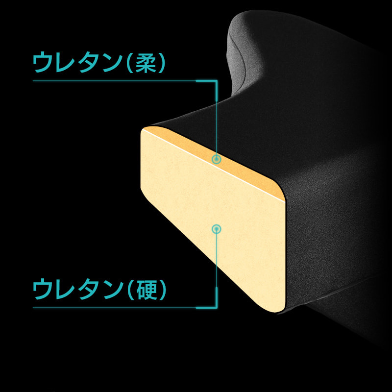 こだわりの二層構造
