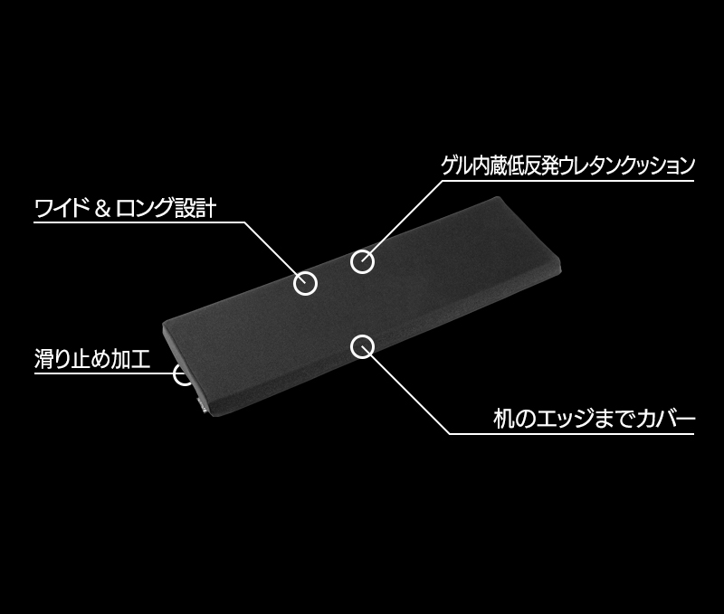 ビッグリストレスト エッジカバー BWR-480W 機能まとめ