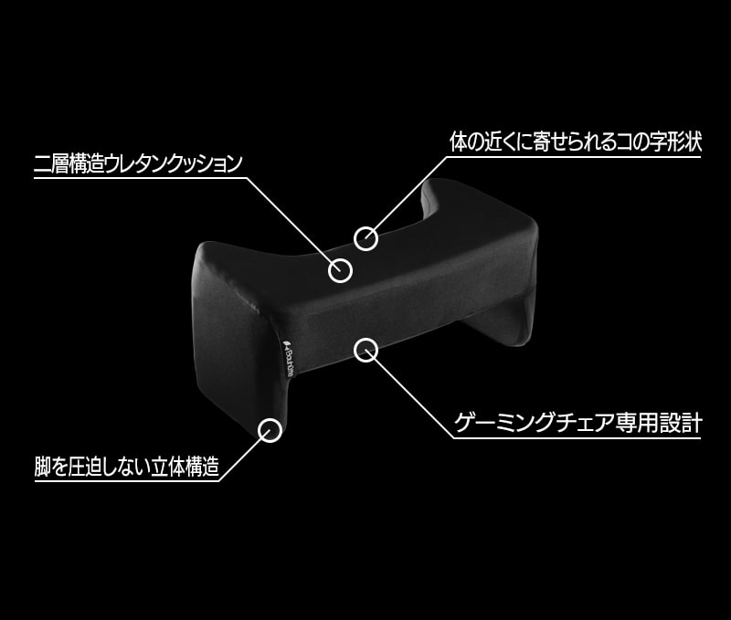 ひじ掛けクッション「アームレストアラウンド」 BAP-560S 機能まとめ