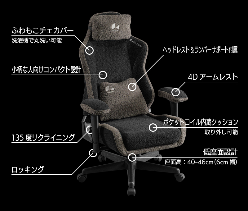 ガールズゲーミングチェア G-220 機能まとめ