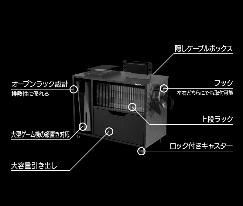 ゲーム機収納ラック キャビネットタイプ  BHS-640G 機能まとめ