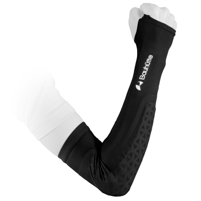 ゲーミングアームカバー BAS-001TN