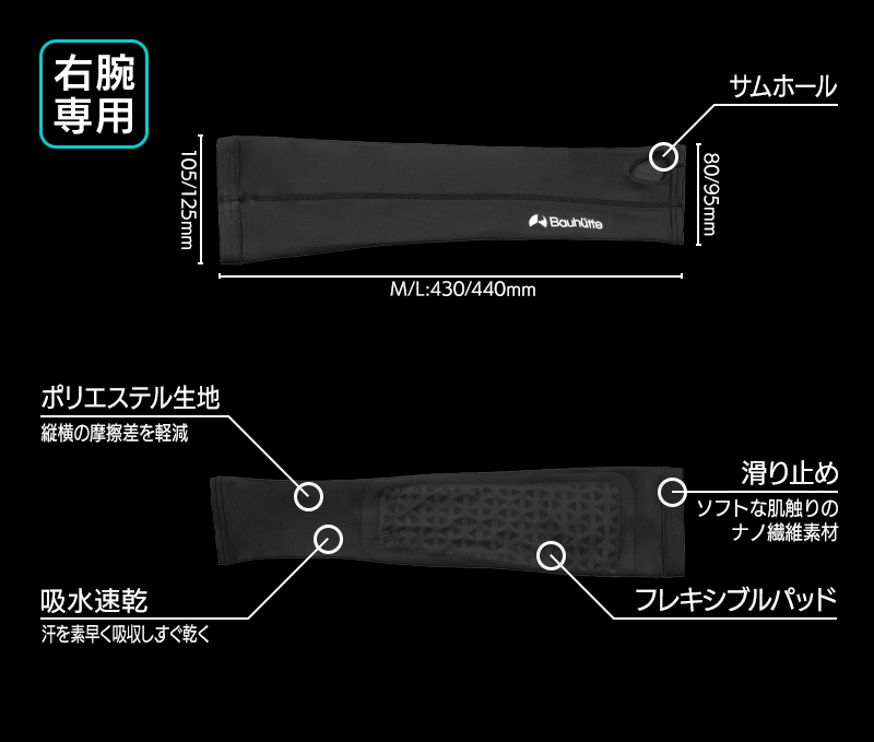 ゲーミングアームカバー BAS-001TN 機能まとめ