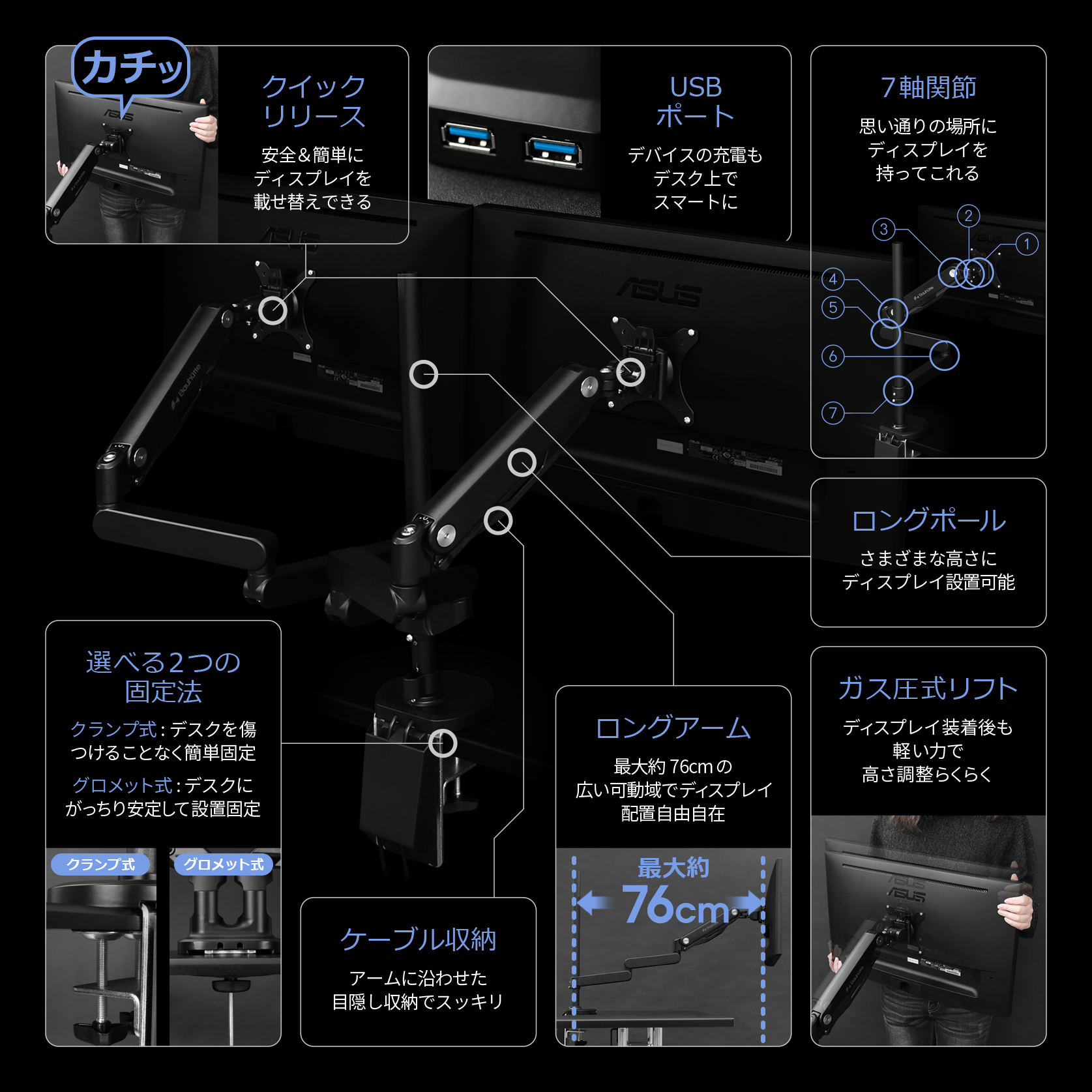 ロングモニターアームGS BMA-1 / 2 / 3GS 機能まとめ