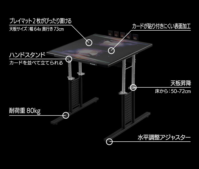 デュエルデスク BHD-640DM 機能まとめ