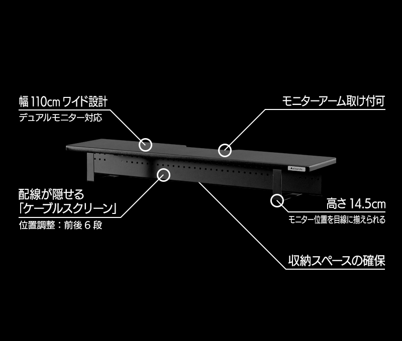 ワイドモニタースタンド BHS-1100MS 機能まとめ