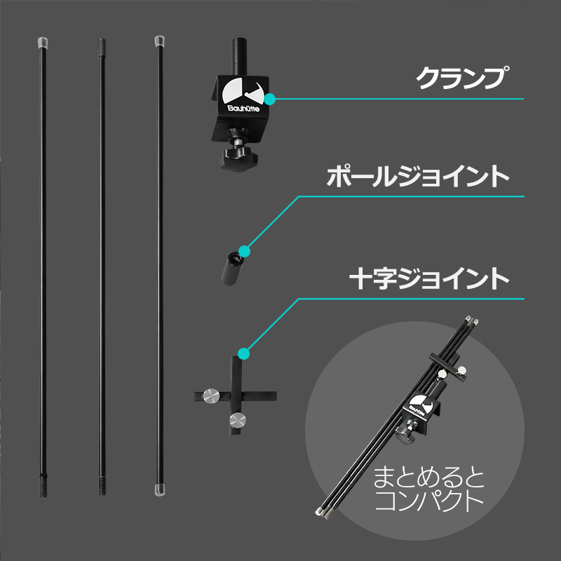 パーツ構成