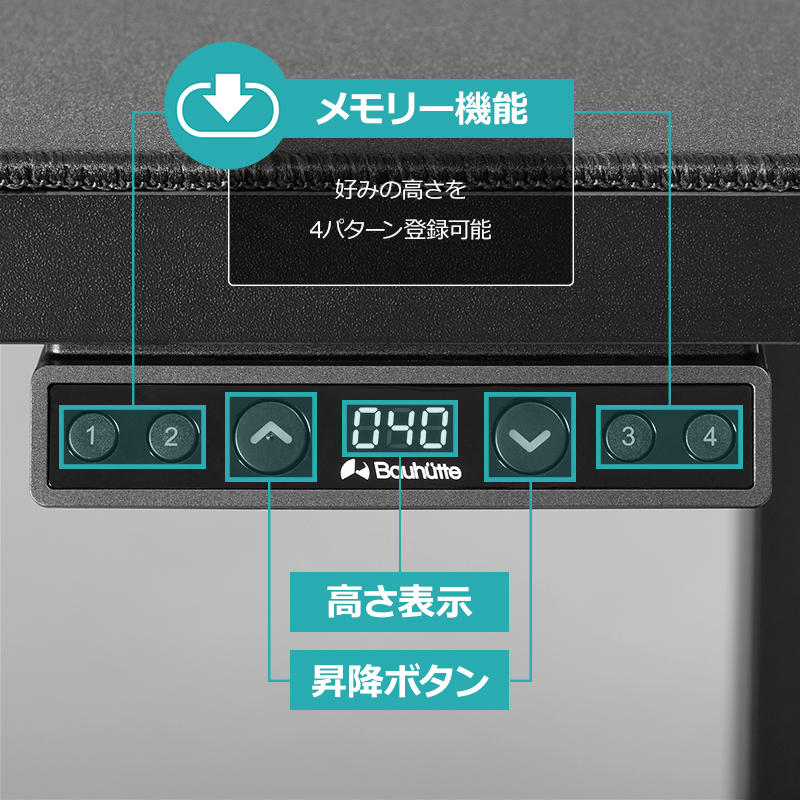 メモリー機能
