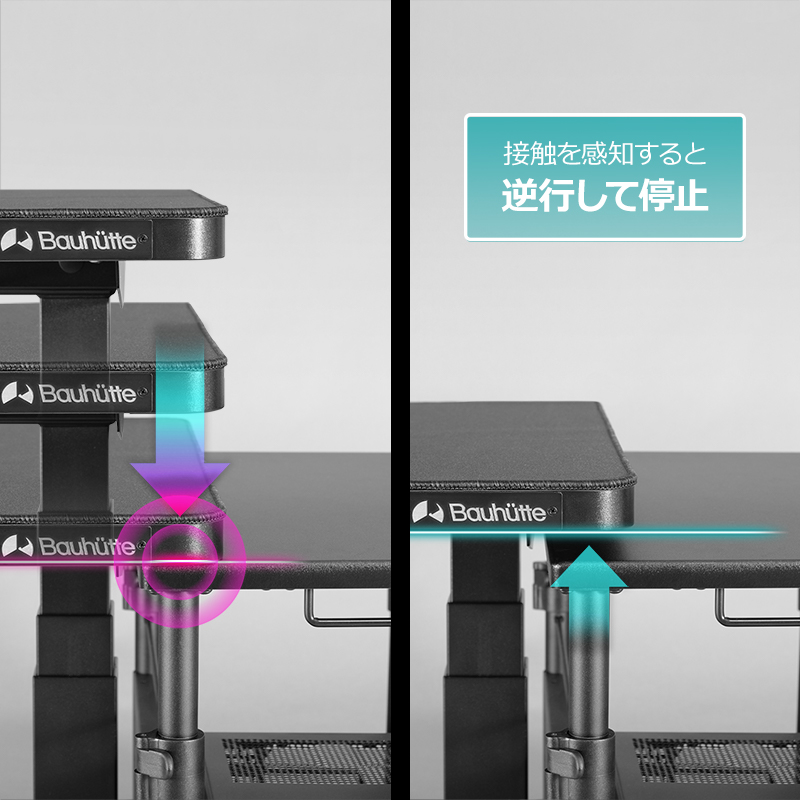 衝突検知機能