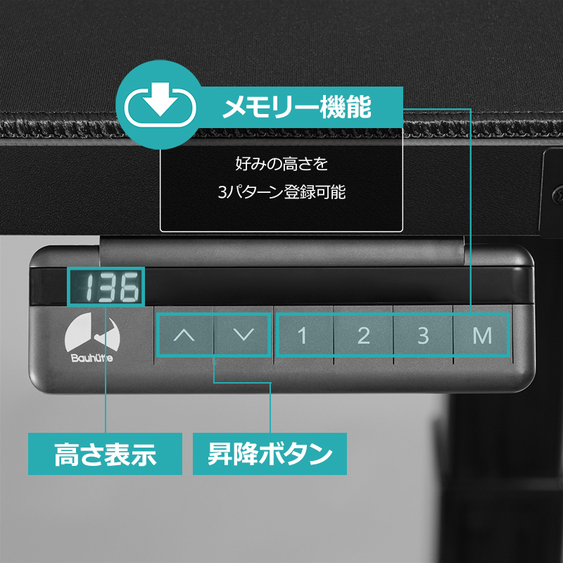メモリー機能