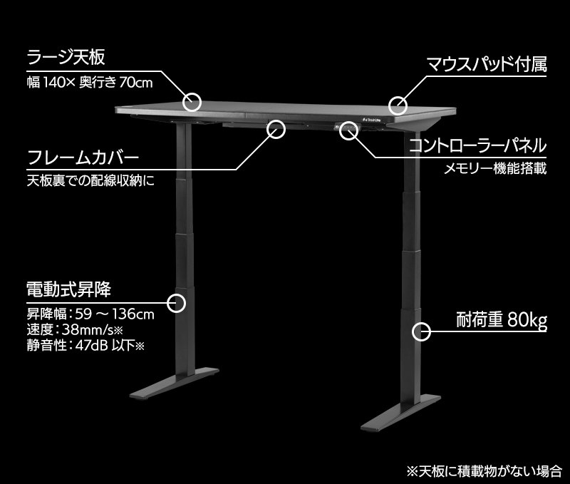 電動スーパーゲーミングデスク スーパーハイ BHD-1400FAH 機能まとめ