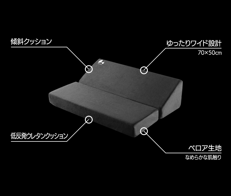フットレストクッションワイド BFT-700C 機能まとめ