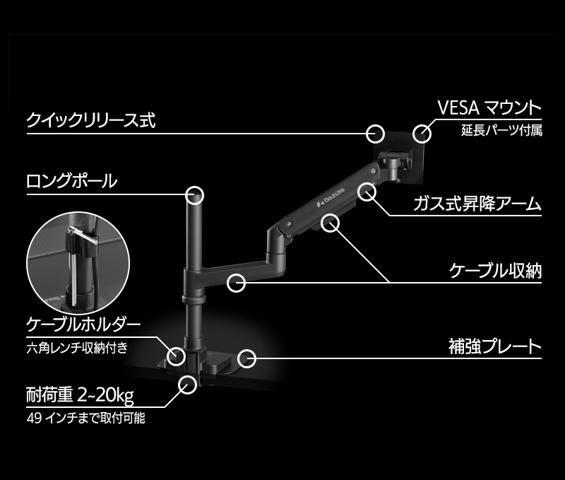 タフモニターアーム BMA-1TG 機能まとめ