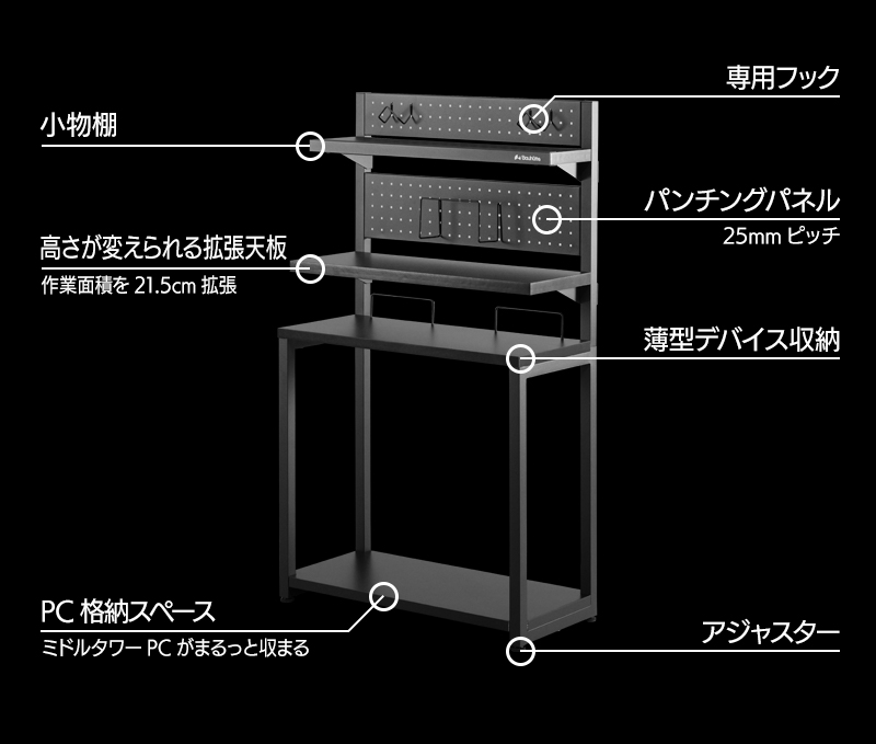 デスクサイドPCラック BHS-600SS/1000SS 機能まとめ