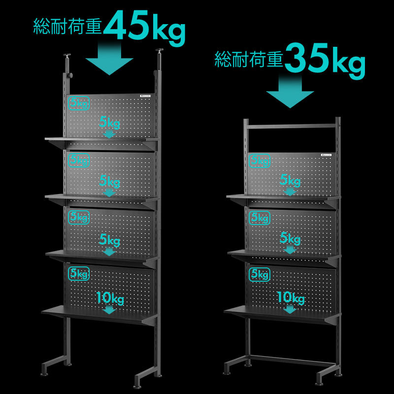 耐荷重