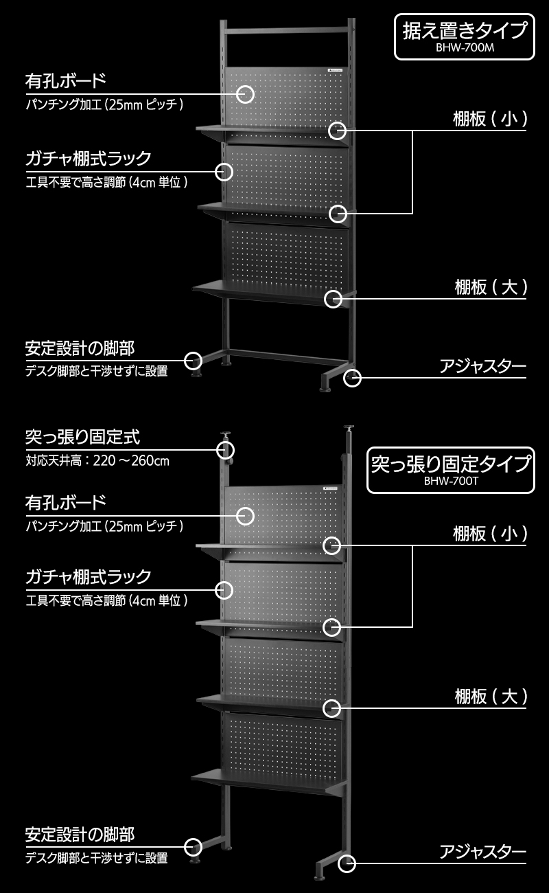 デスクの向こう側ウォールラック BHW-700T/700M 機能まとめ