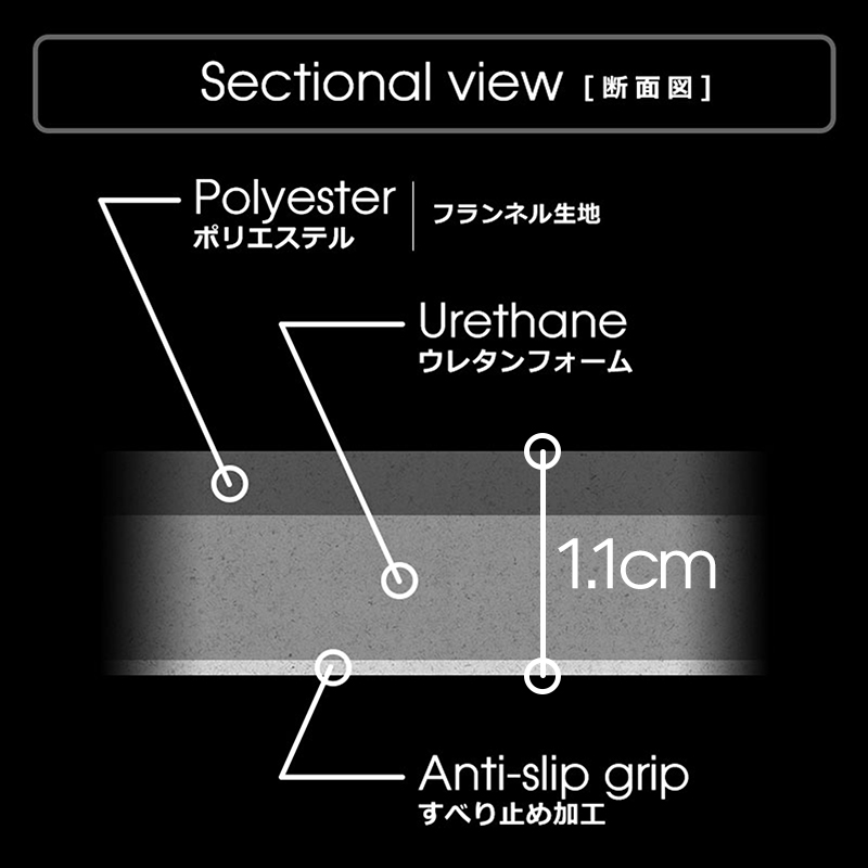 足に優しいウレタン中材